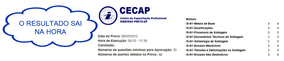 Cecap - Simulado IS N1